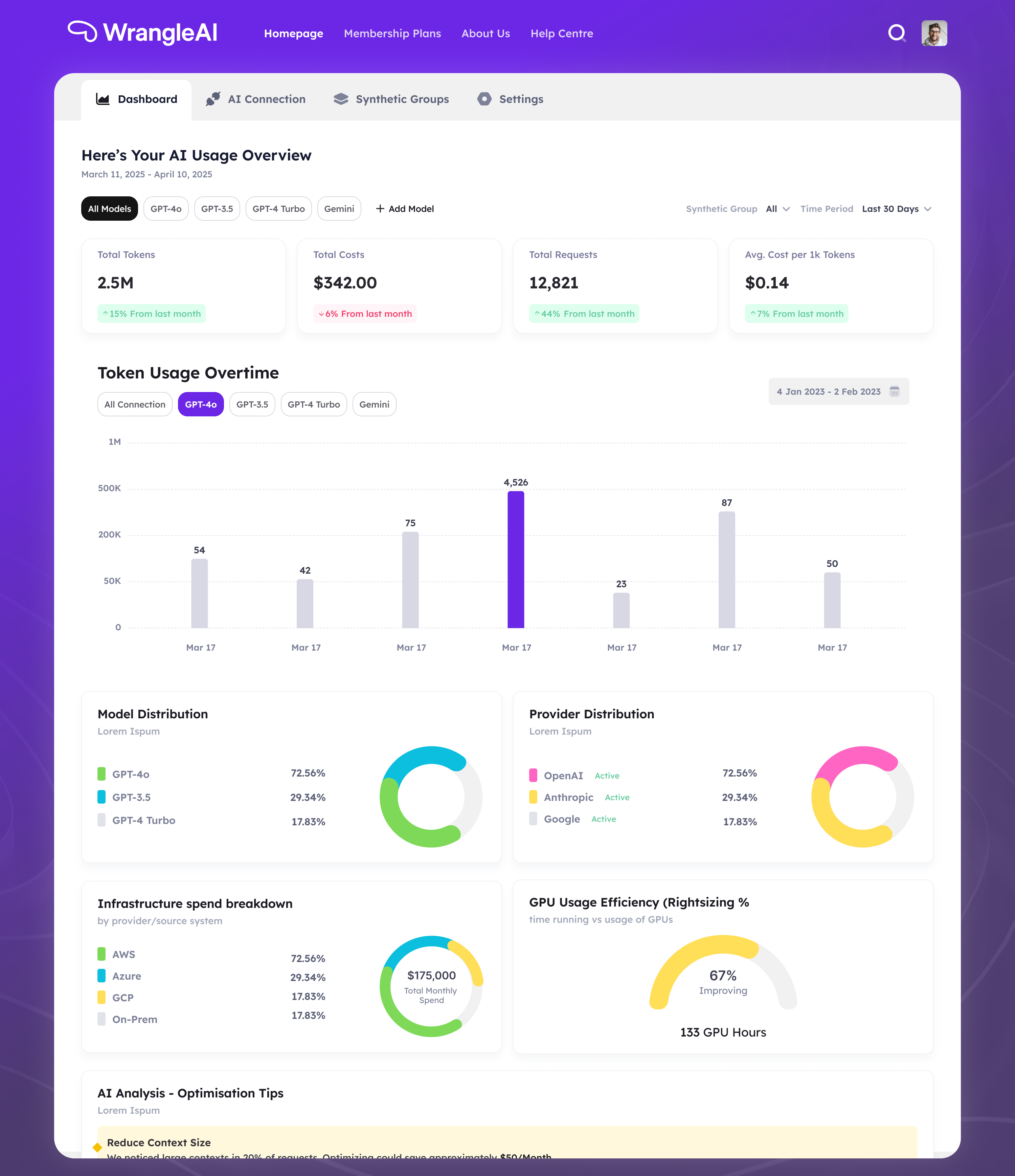 WrangleAI Dashboard